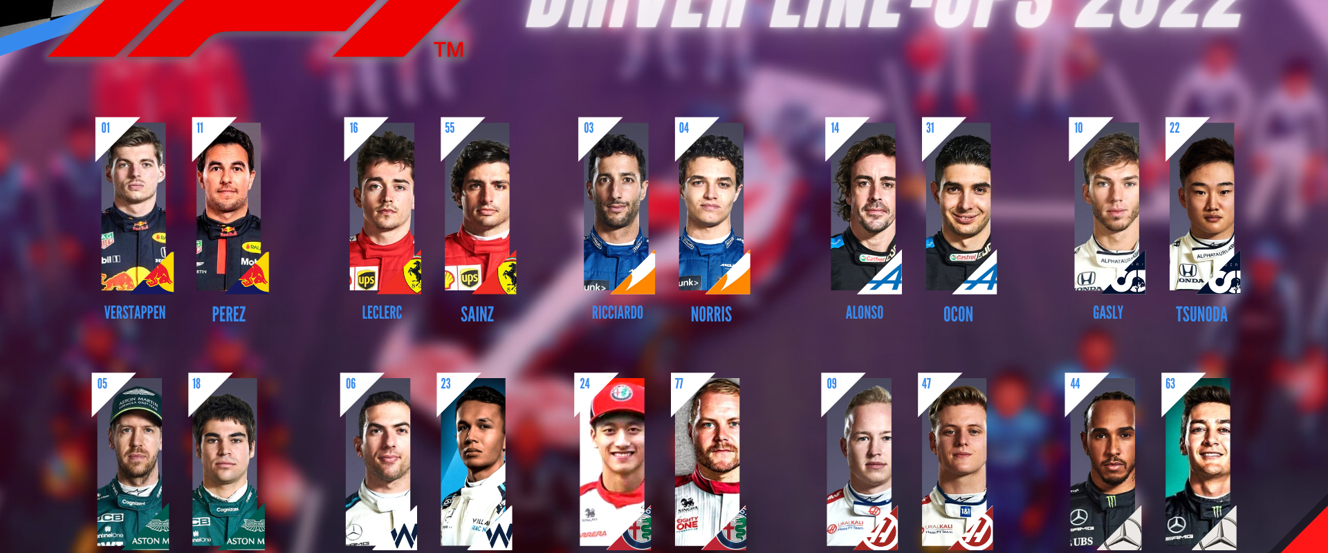 1920x1080_Formula One Teams and Drivers of the 2022 season